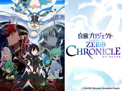 白猫プロジェクト ZERO CHRONICLE キャラクター人気投票