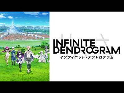 ＜Infinite Dendrogram＞インフィニット・デンドログラム 人気キャラクター投票